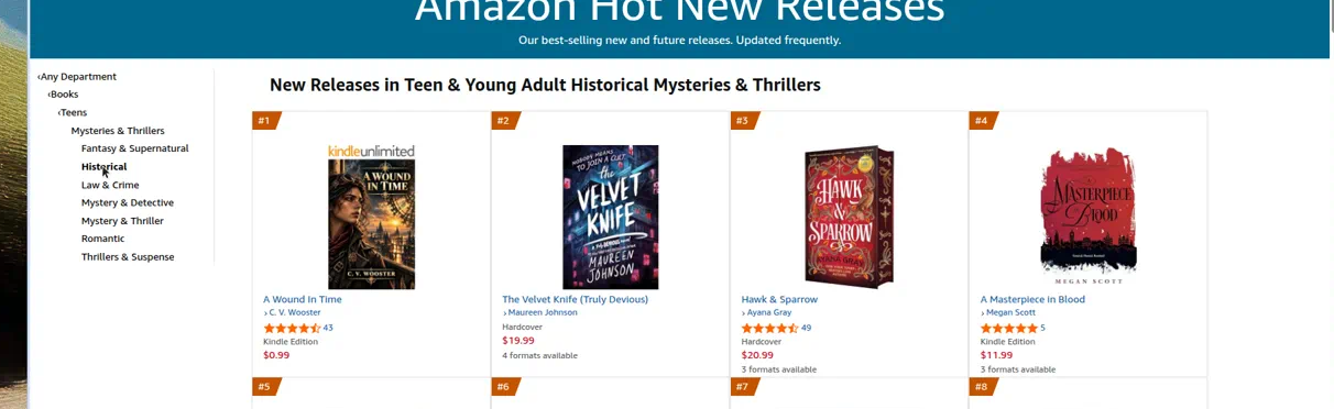 A Wound in Time at #1 Amazon Hot New Release in Teen & Young Adult Historical Mysteries & Thrillers